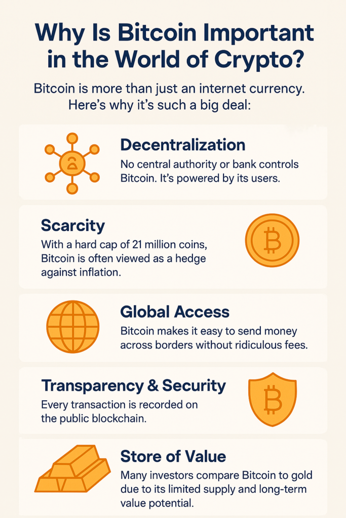Why Is Bitcoin Important in the World of Crypto?